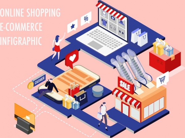 inforgraphic eCommerce shopping esquisse 3d d’éléments