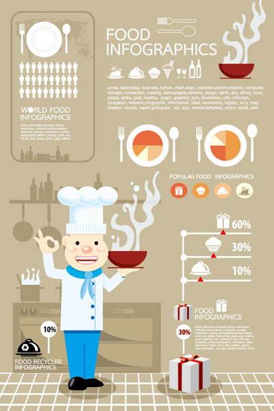 Bestandteile der Nahrung Infografiken Vektor