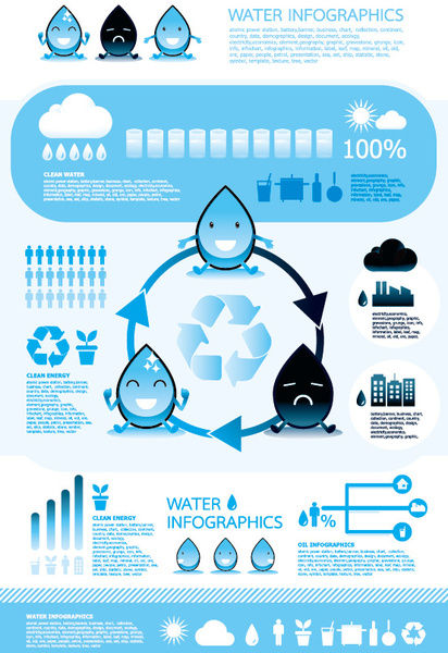 Elemente des Wasser-Infografiken-Vektor-set