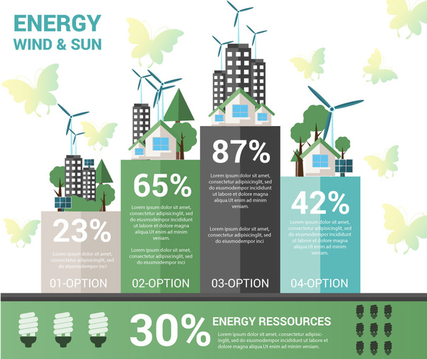 poupança de energia ideia infográfico ilustração do gráfico com moinho de vento