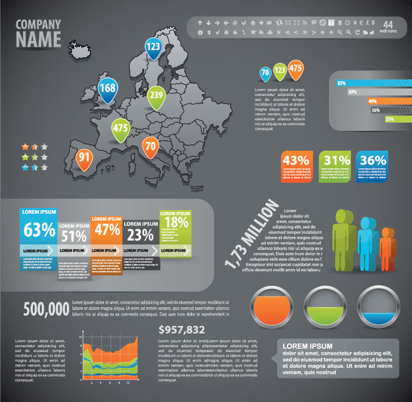 Europakarte und menschlichen Symbol Infografiken Elemente Vektor