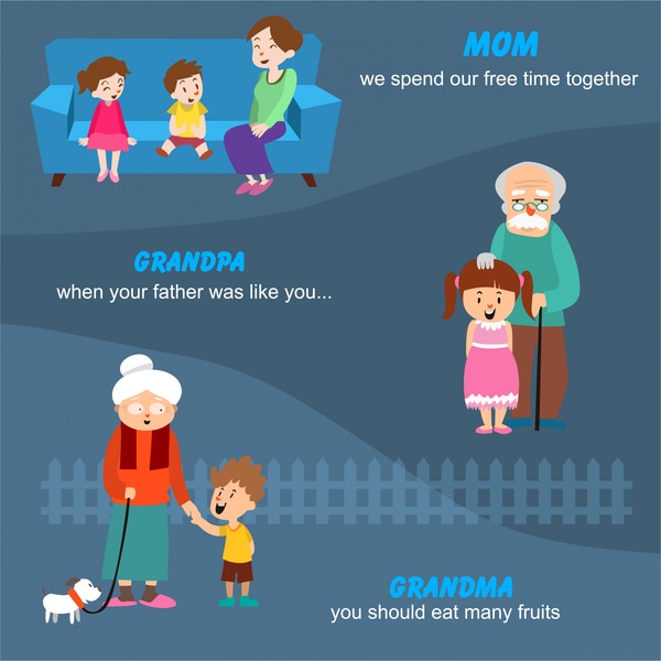 illustration de notions famille avec enfants et personnes