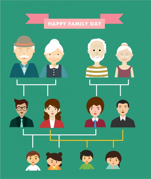 家族の日バナー世代グラフ デザイン