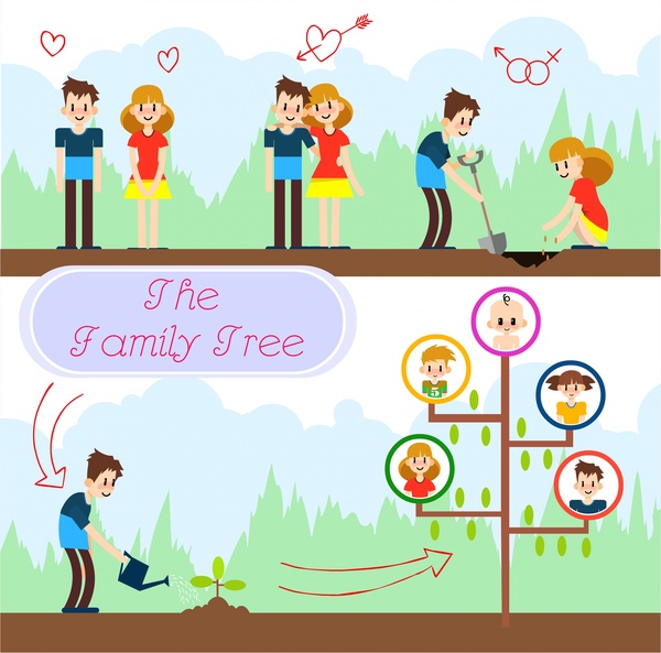 ต้นไม้ครอบครัวเวกเตอร์กับปลูกต้นไม้ภาพคู่