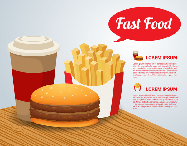 Bandeira de fast-food