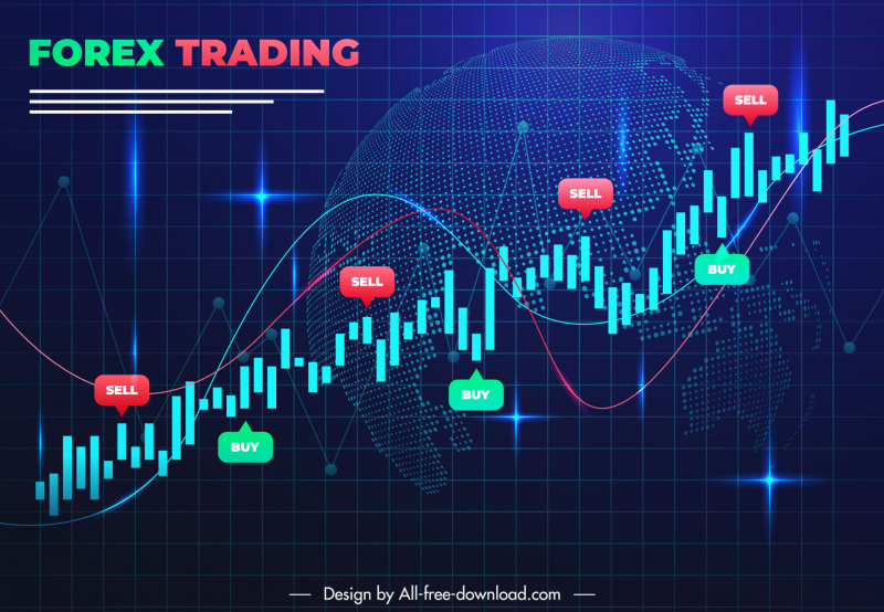 forex ticaret afiş şablonu dinamik modern grafik bulanık küre dekor