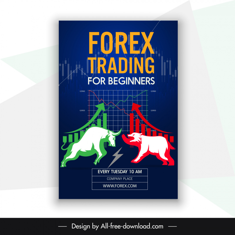  Poster trading forex melawan elemen grafik bull bear dekorasi