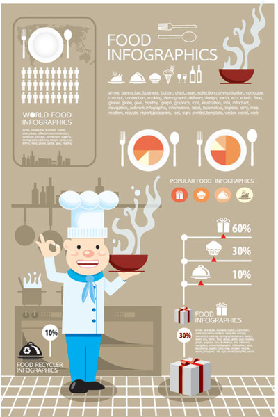 Bedava Vektör Dünya Gıda infographics
