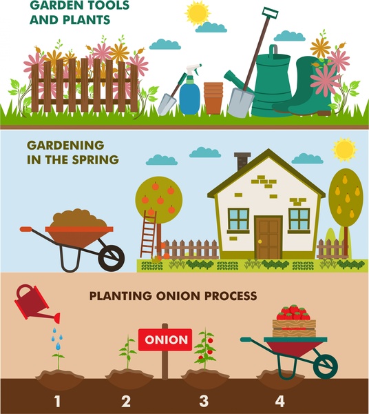 Gartenarbeit Banner Illustration mit verschiedenen horizontalen