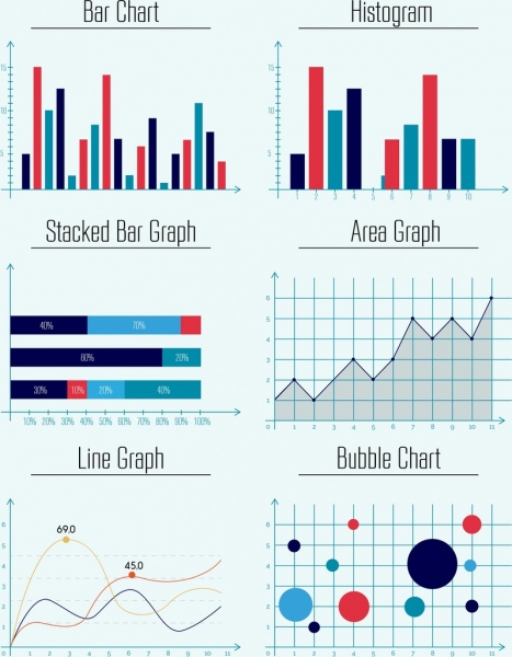 Коллекция шаблонов граф бар области линии пузырь дизайн