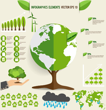 vetor de infográficos de terra verde ecologia