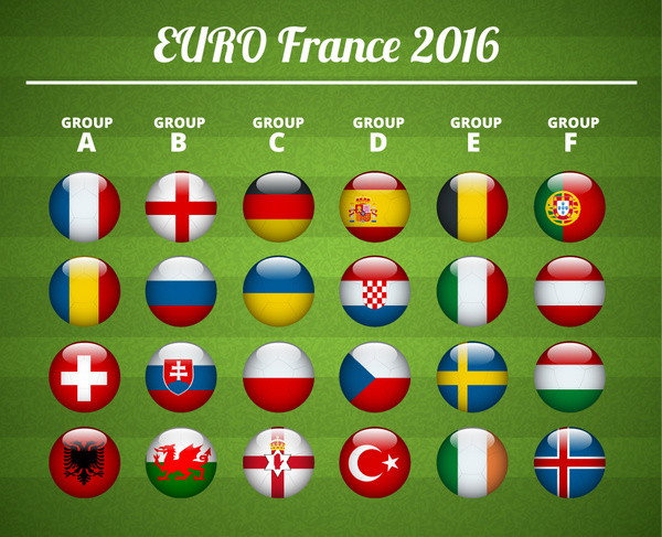 Copa de fútbol de grupo euro Francia 2016