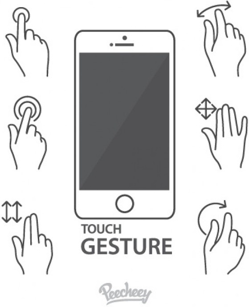Gerakan tangan untuk perangkat seluler
