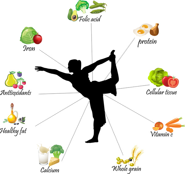 Gesundheit Infografik Illustration mit Nahrung Symbole und sihouette