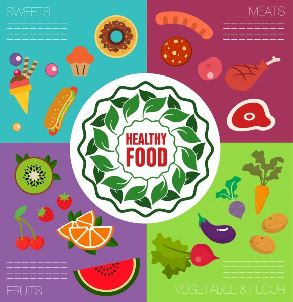 gesunde Ernährung Banner Kuchen Fleisch Obst Gemüse Symbole
