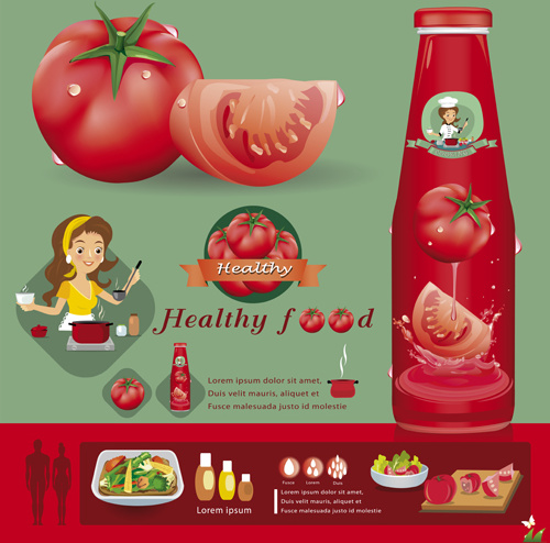 vetor de cartaz criativo de tomate comida saudável