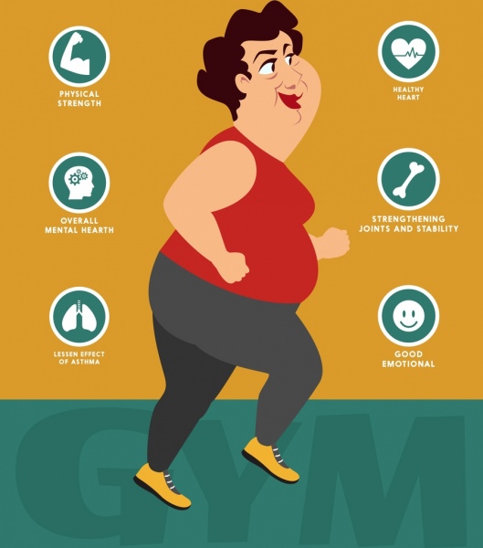 Bandeira de estilo de vida saudável exercício ícones de saúde de mulher gorda