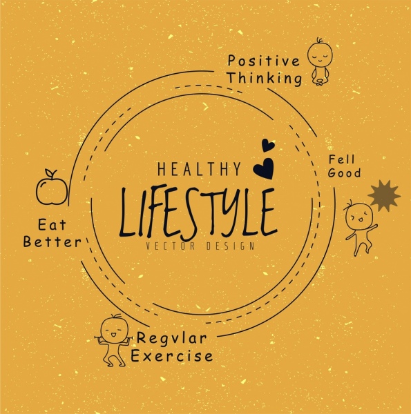 健康的生活方式概念图表平复古圈装饰