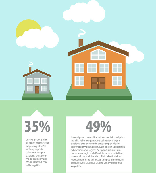 Rumah rumah infographic