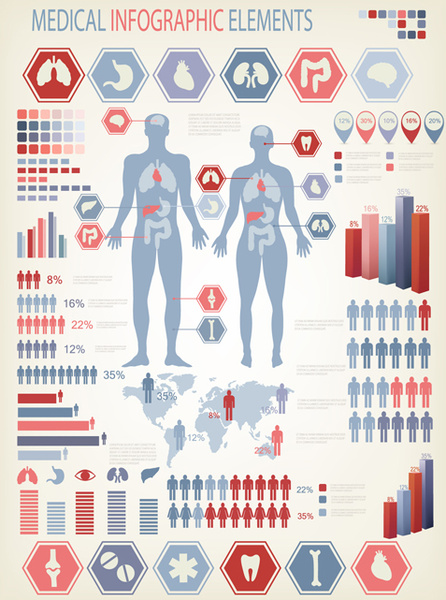 vetor de infográficos de saúde humana