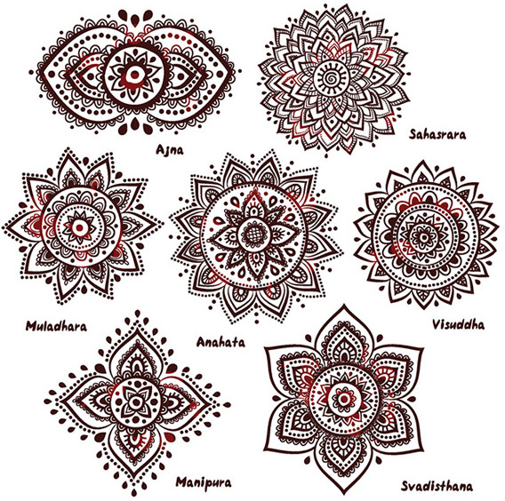 Indien Stilelemente Ornament Muster Vektor