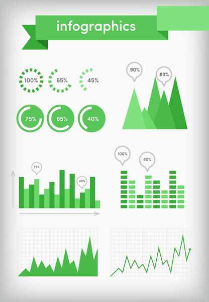 Infographic hijau