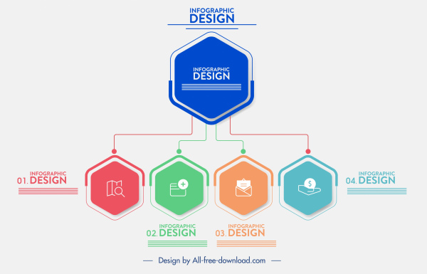 Infografikvorlage polygonales Diagramm-Formdesign