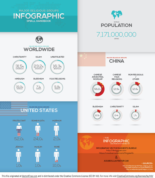 Infographic vektor template elemen populasi di seluruh dunia
