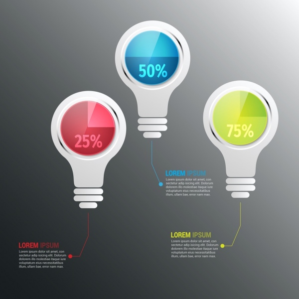 por cento do projeto infográfico estilo lâmpada estilo de gráfico