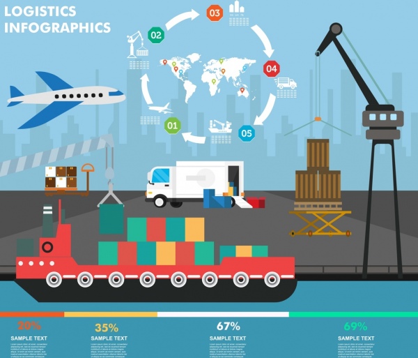 logistica infographic disegno nave camion aereo icone
