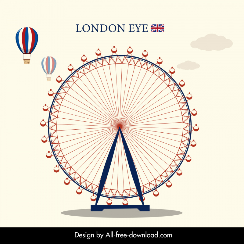 London Eye Ferris wheel iklan poster elegan desain klasik datar elegan