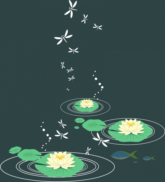 Lotus-Hintergrund Schmetterlinge Symbole auf dunklem Hintergrund