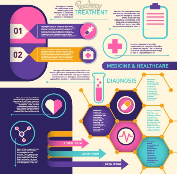 medical infographic examples