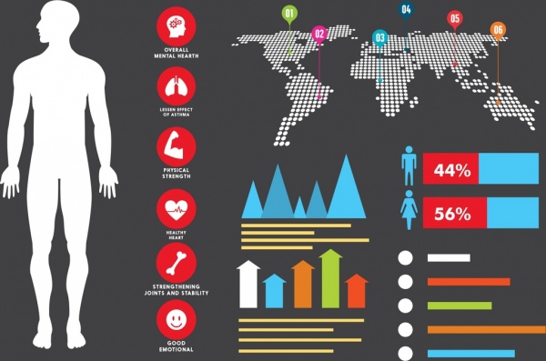медицинские инфографики человеческий силуэт карта диаграммы орган значки