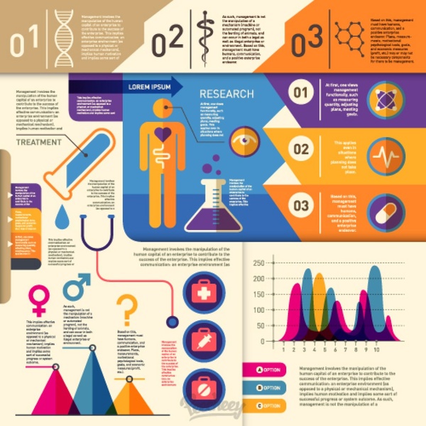 Style rétro médical infographique