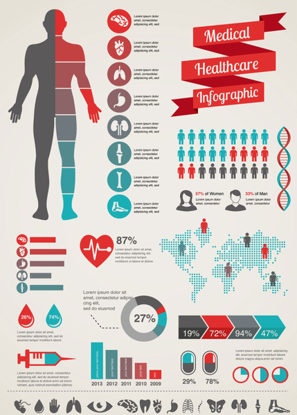 Medical Infographics Creative Design Vector