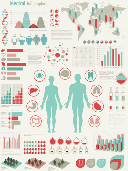 Infografías médicas diseño creativo vector