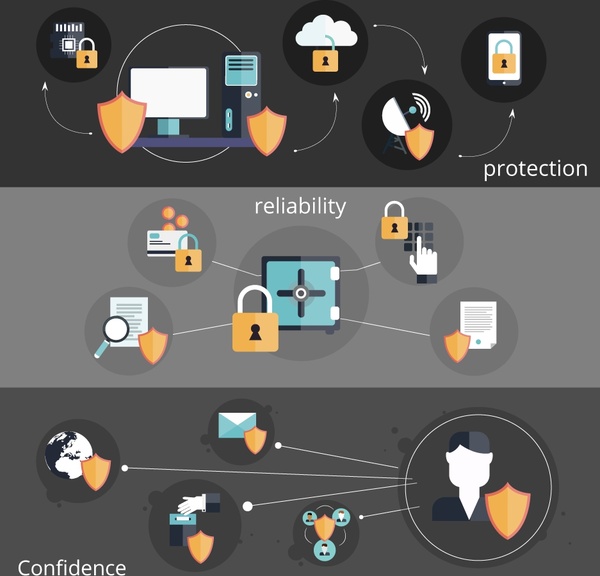 ilustrasi konsep keamanan informasi online dengan berbagai ikon