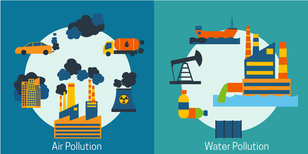 Umweltverschmutzung-Banner-Vektor-Illustration mit Cartoon-Stil