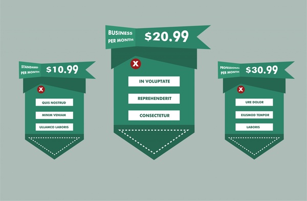 tabela de preço define design com estilos de página verde