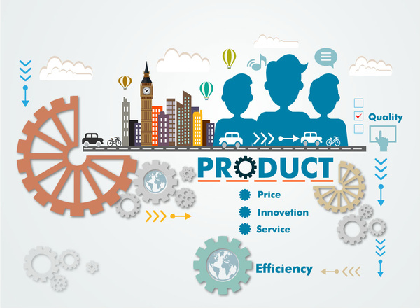 Produkt-Promotion-Infografik mit Zahnrädern und Stadtbild illustration