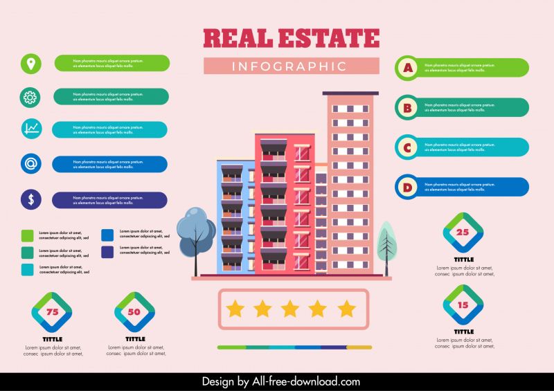 Infografía inmobiliaria Elementos de diseño Apartamento Arquitectura Árboles Estrellas UI Boceto