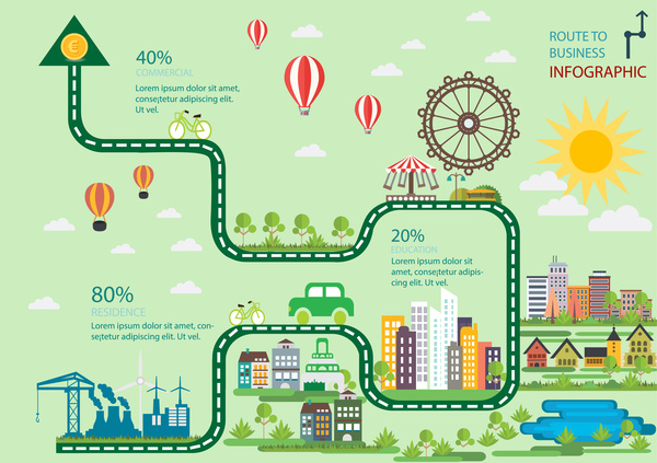 rute ke bisnis infographic dengan ilustrasi lanskap kota