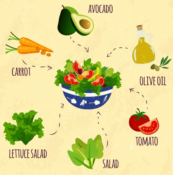 Salad rau quả biểu tượng trang trí thiết kế nguyên tố.
