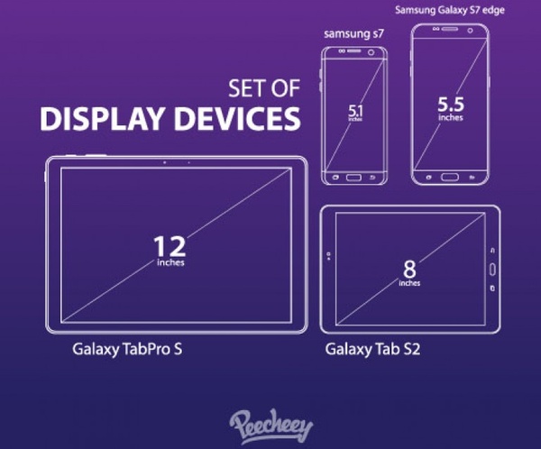Samsung мобильных устройств изложить шаблоны