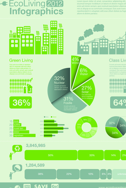 مجموعة من المتجهات المخطط و infographic الإيكولوجيا الخضراء