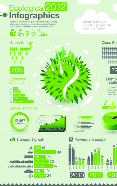 Набор зеленых экологии диаграммы и инфографики вектора