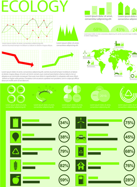 Набор зеленых экологии диаграммы и инфографики вектора