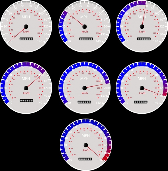 indicateur de collecte ronde et plate icônes de conception
