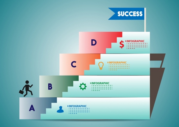 ornamento de gráfico de sucesso infográfico escada horizontal